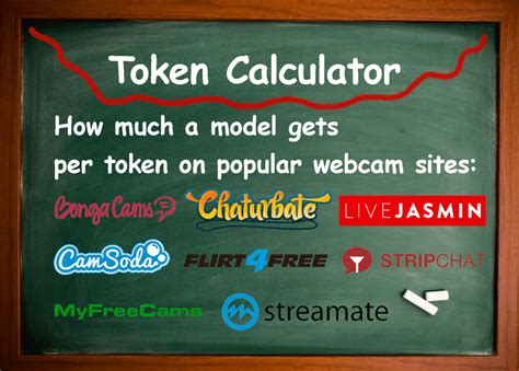 Chaturbate Token Calculator 